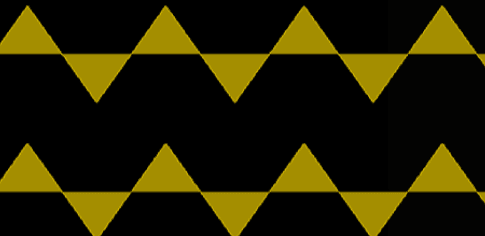 Triangle wave in the time domain